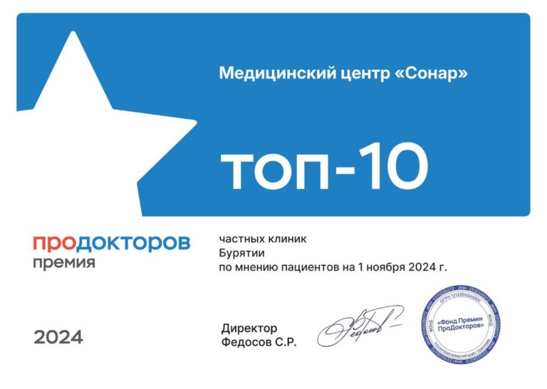 топ 10 2024